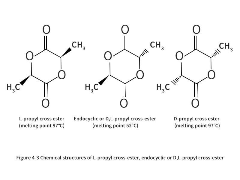 3 stereo forms of propylene glycol esters