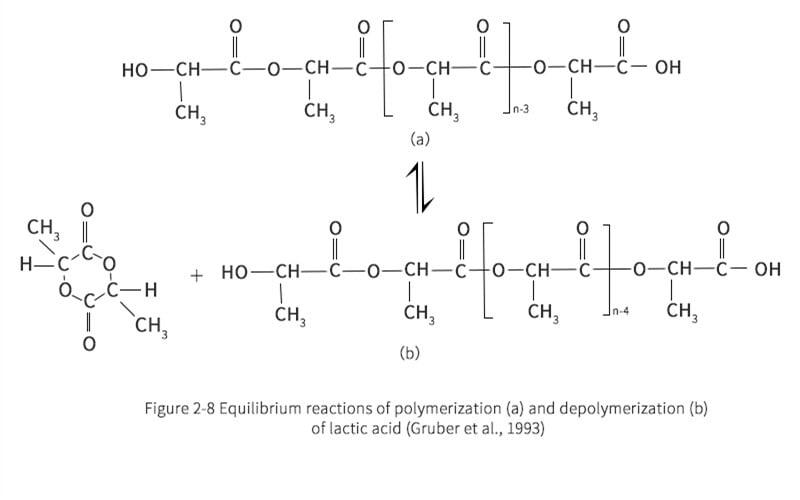 Lactic Acid Polycondensationpolymerization reaction