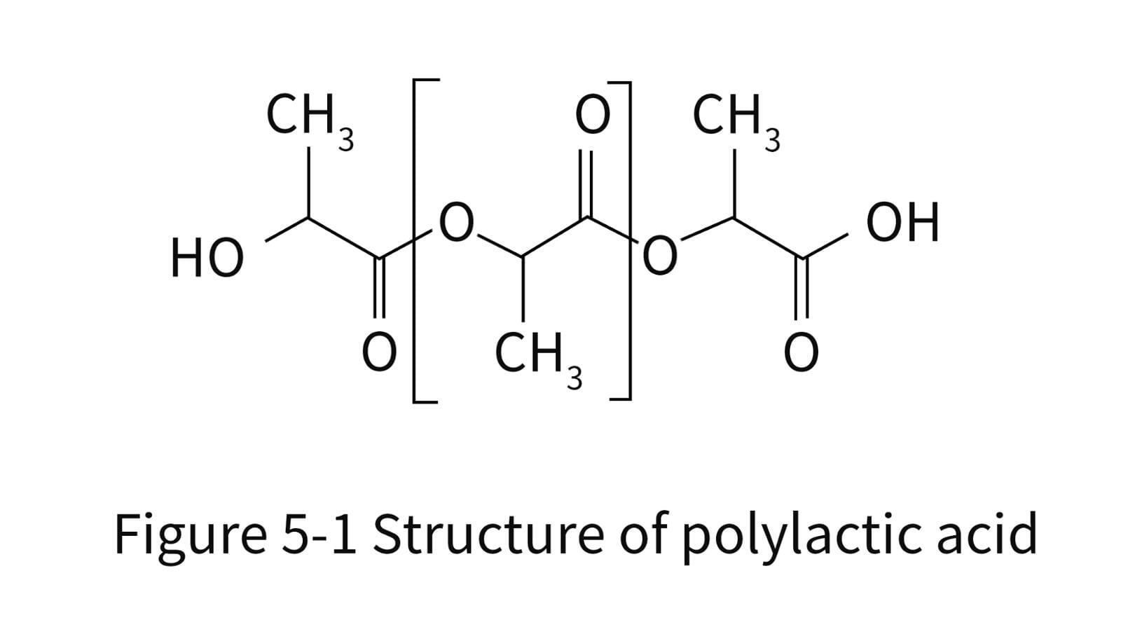 Structure of polylactic acid
