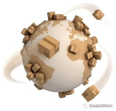 E-commerce logistics packaging development