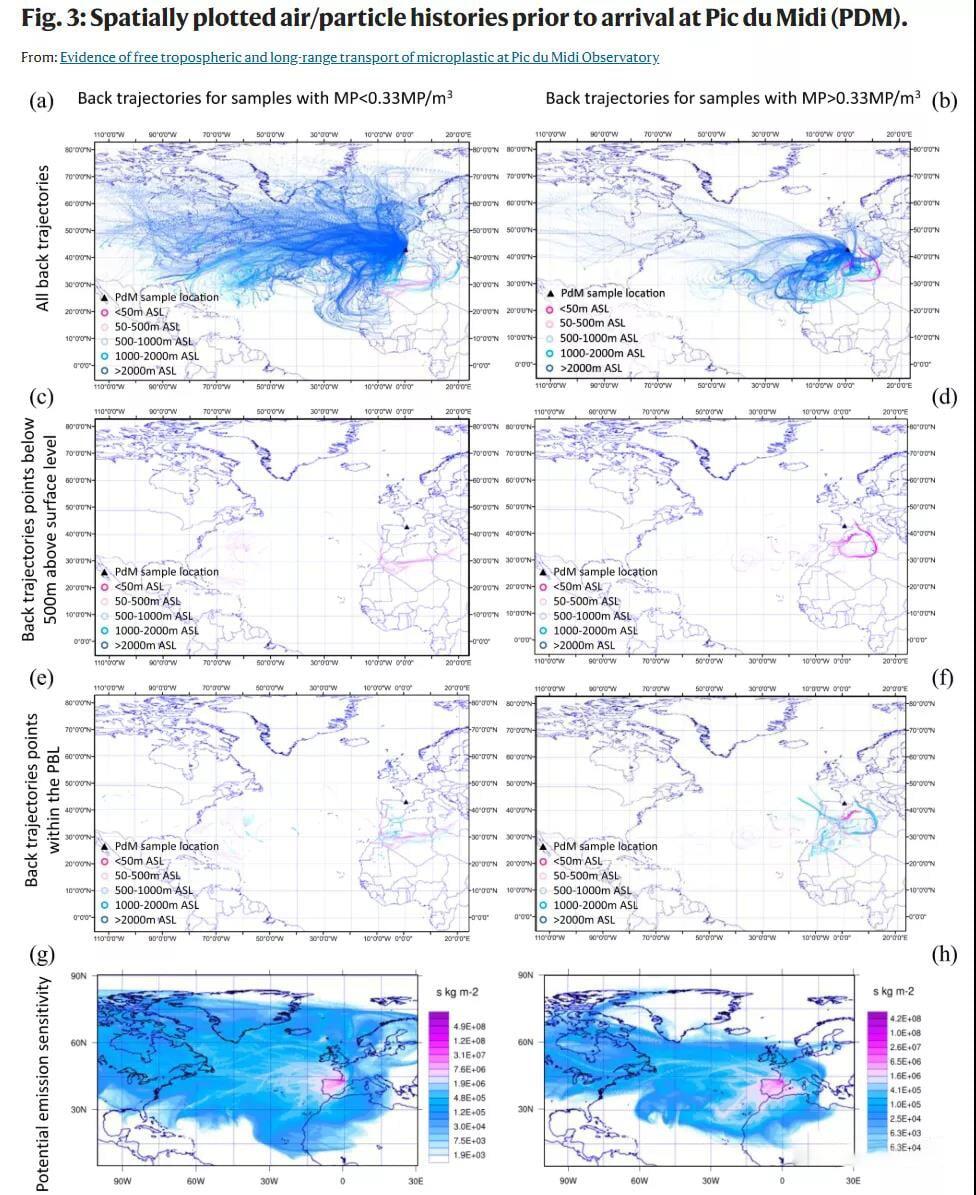 Nature-Communications Research Report 4